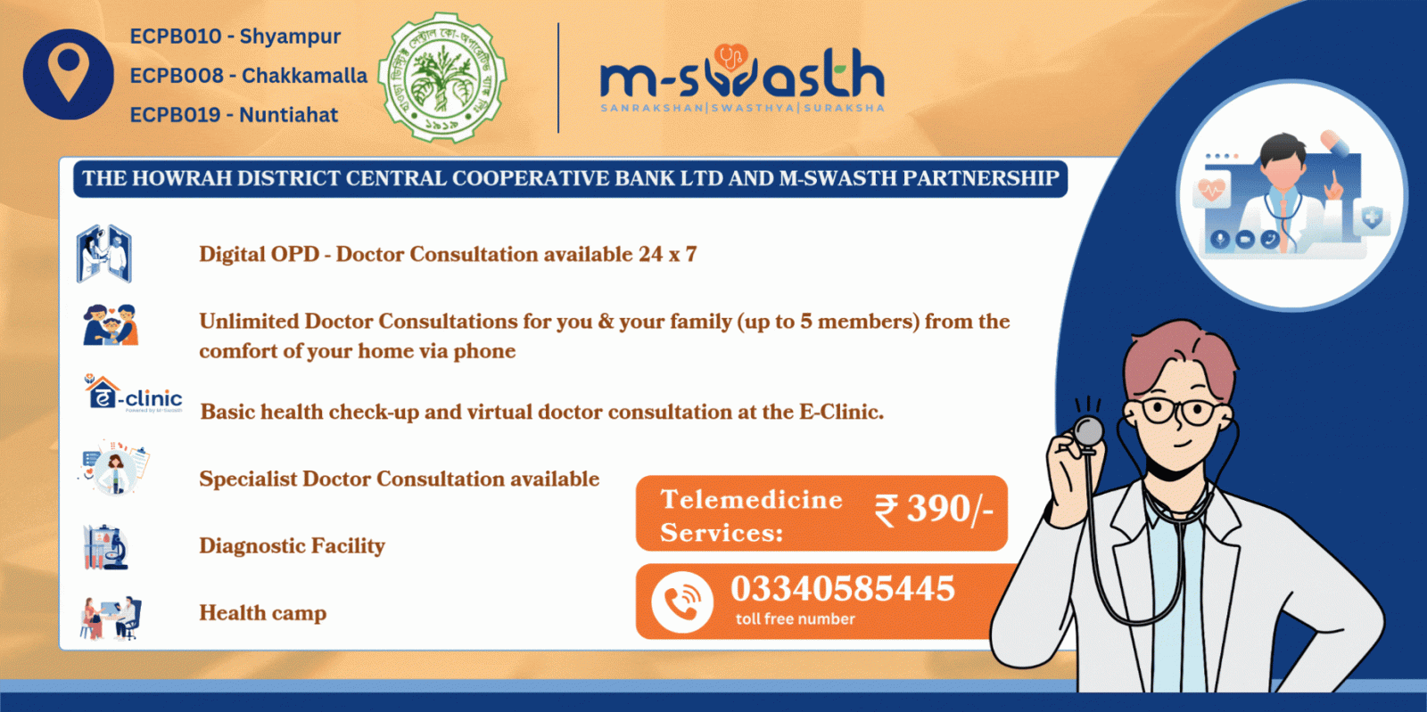 M-Swath-colaboration with Howrah DCCB ltd